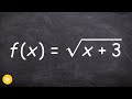 Understanding Functions and Their Inverses
