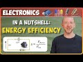 Electric Motor Efficiency and Concepts