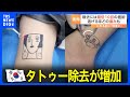 Understanding Tattoos in South Korea