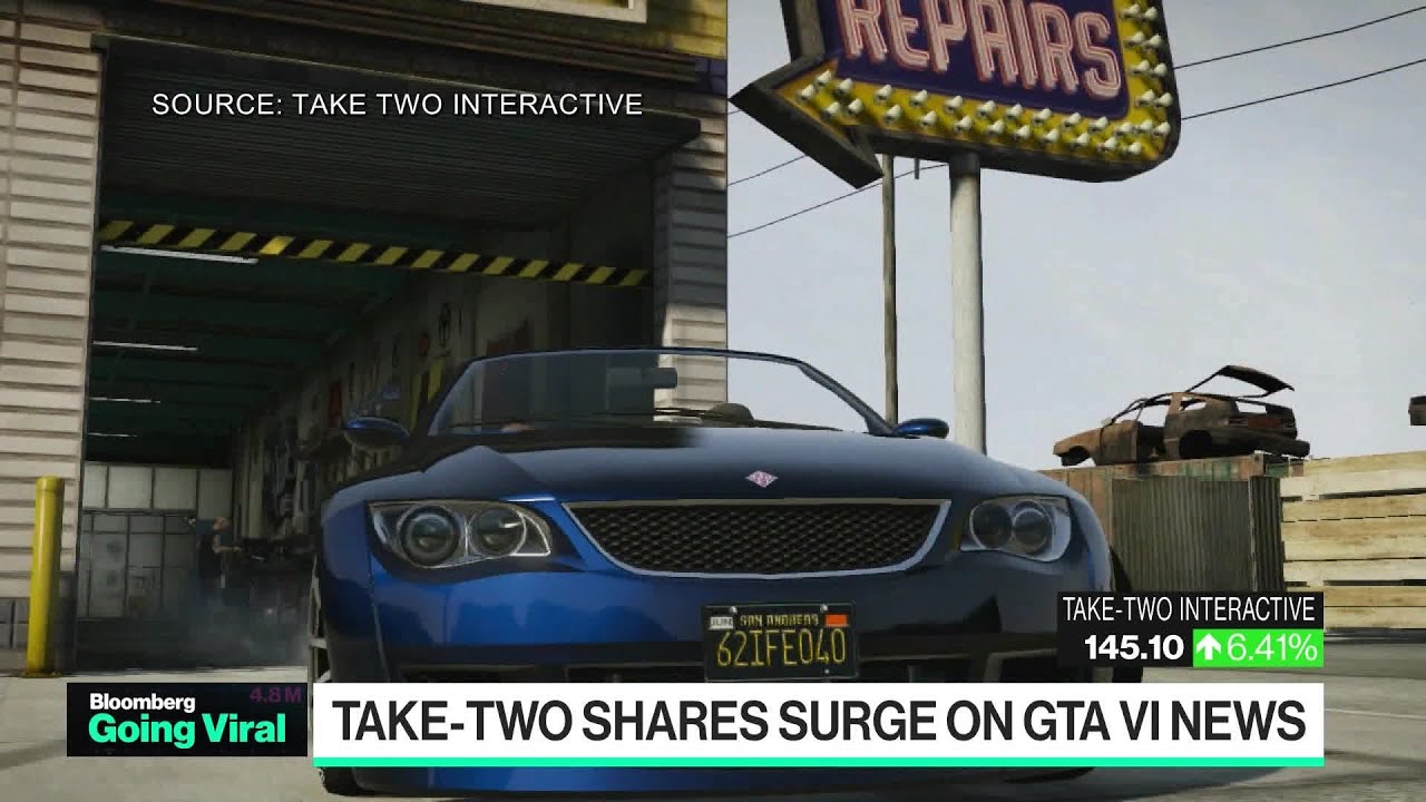 What We Know About ‘Grand Theft Auto VI’