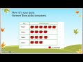Understanding Graphs and Data Representation