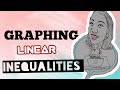 Graphing Linear Inequalities Concepts