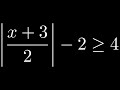 Interval Notation and Absolute Value