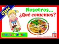 Alimentación Saludable y Nutrición