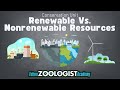 Renewable Energy Concepts and Issues