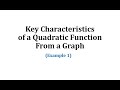 Understanding Quadratic Functions