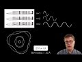 Understanding the Wave Model of Electrons