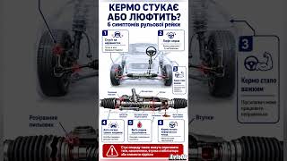 ⚠️ КЕРМО СТУКАЄ АБО З’ЯВИВСЯ ЛЮФТ? 6 ОЗНАК ПРОБЛЕМ ІЗ РУЛЬОВОЮ РЕЙКОЮ