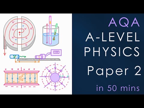 All of AQA PAPER 2 in 50 mins - A-level Physics