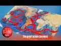 Ocean Currents and Climate Impact
