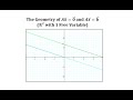 Understanding Homogeneous and Non-Homogeneous Equations