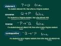 Logical Statements and Their Relationships
