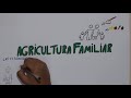 Family Farming Practices and Impact