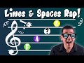 Understanding the Musical Staff