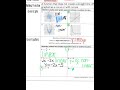 Mastering Adding and Subtracting Rational Expressions