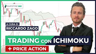 "Trading con ichimoku + Price Action":  aggiornamento del 4/10