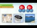 Counting Atoms in Chemical Formulas
