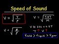 Speed of Sound in Different Mediums