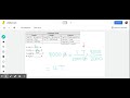 Exploring Conversions with Google Jamboard