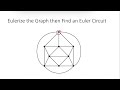Euler Circuits and Graph Theory Concepts
