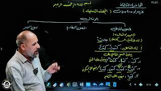 الأساسيات 4 الجملة الفعلية