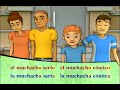 Agreement of Nouns and Adjectives in Spanish