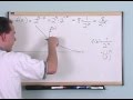 Exponential Functions and Graph Behavior