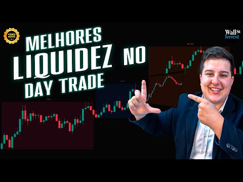 SEGREDO REVELADO | Como Utilizar Indicador ICT KILLZONES para Identificar Oportunidades no Day Trade