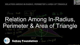 Relation Among In-Radius, Perimeter & Area of Triangle