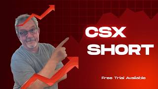 CSX SHORT Swing to the Moving Average