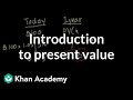 Understanding Present Value in Finance