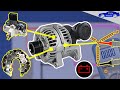 Understanding Alternator Testing and Repair