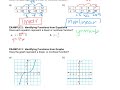 Identifying Linear and Nonlinear Functions