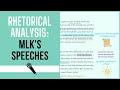 Analyzing Rhetorical Strategies in MLK's Speeches