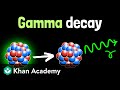 Gamma Knife Radiosurgery and Gamma Decay