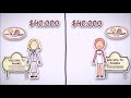 Navigating Credit Scores in Personal Finance