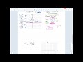 Graphing General Rational Functions