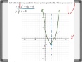 Solving Systems and Quadratic Functions