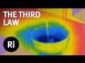 Understanding Absolute Zero and Thermodynamics