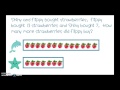 Understanding Unknowns and Comparisons in Math