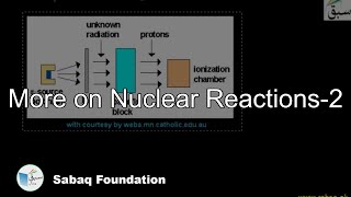 More on Nuclear Reactions-2