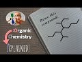 Naming and Identifying Organic Compounds