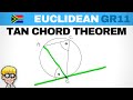 Tan Chord Theorem Applications