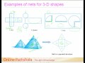 Understanding Nets of 3D Shapes
