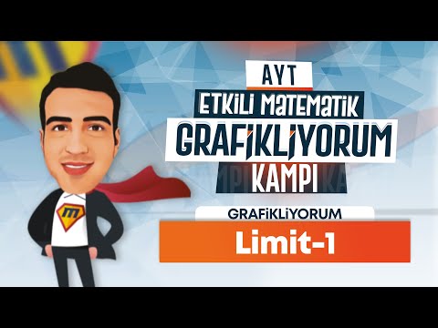 Grafikliyorum Limit - 1 I AYT Grafikliyorum Kampı I 14.Adım