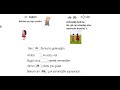 Understanding 'de/da' and 'ki' in Turkish