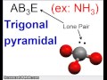 Molecular Shapes and VSEPR Theory