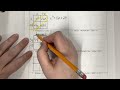 Exploring the Area Model for Multiplying Polynomials