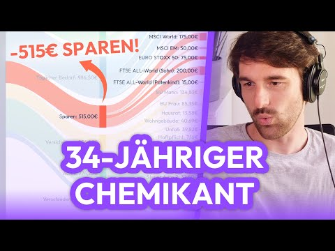 Krasses Budget: 4.750€ netto & NUR 515€ Sparrate?