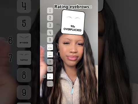 Rating eyebrows